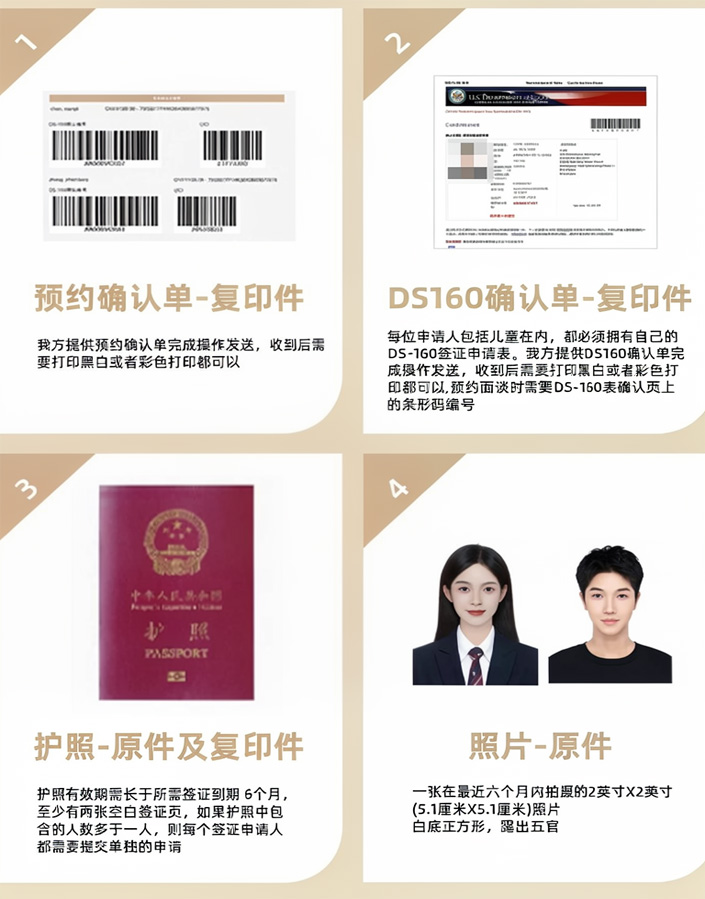 美国&middot;商务/旅行签证