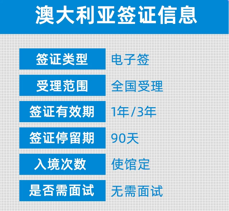 澳大利亚&middot;访客600签证